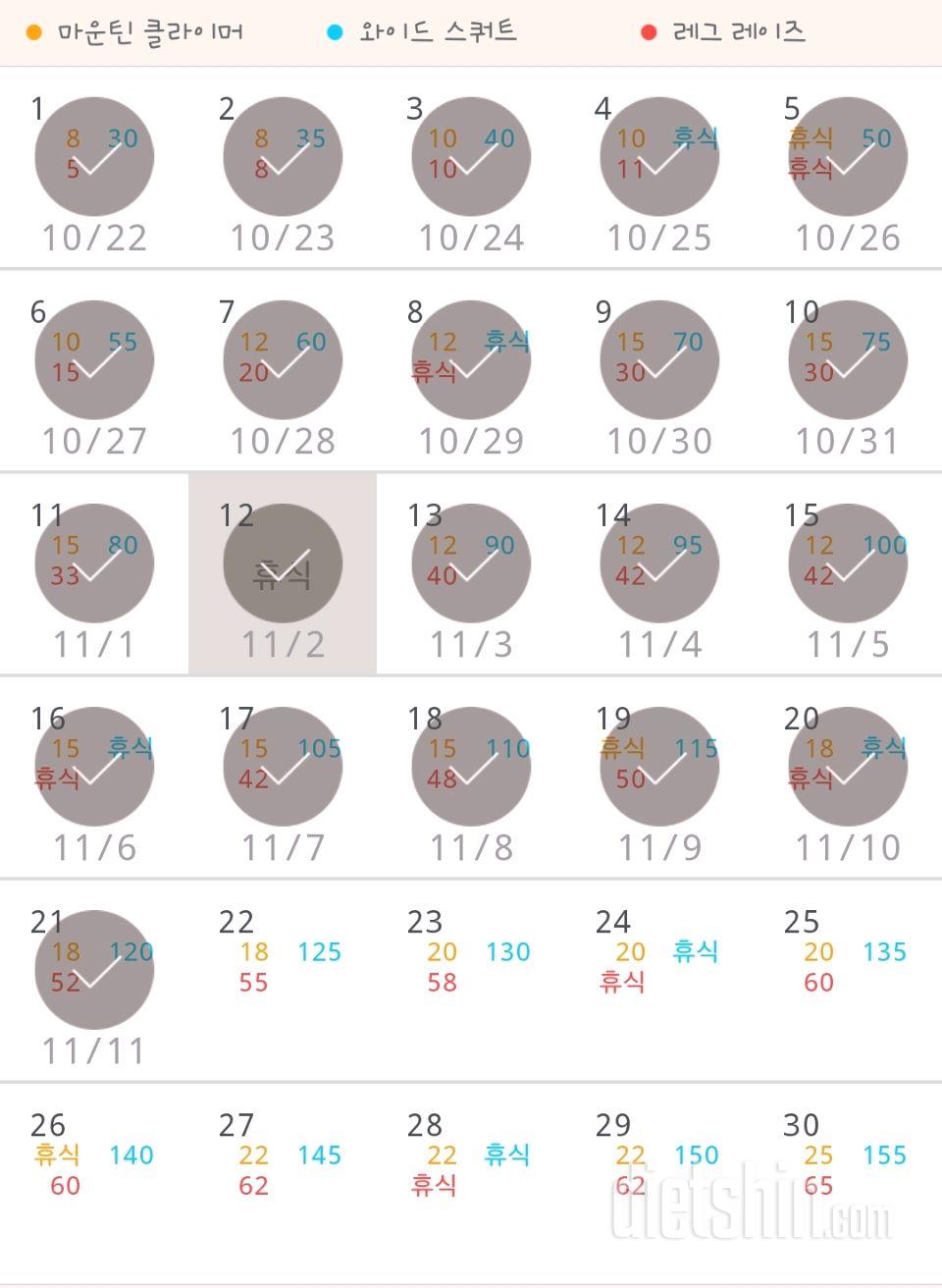 30일 체지방 줄이기 21일차 성공!