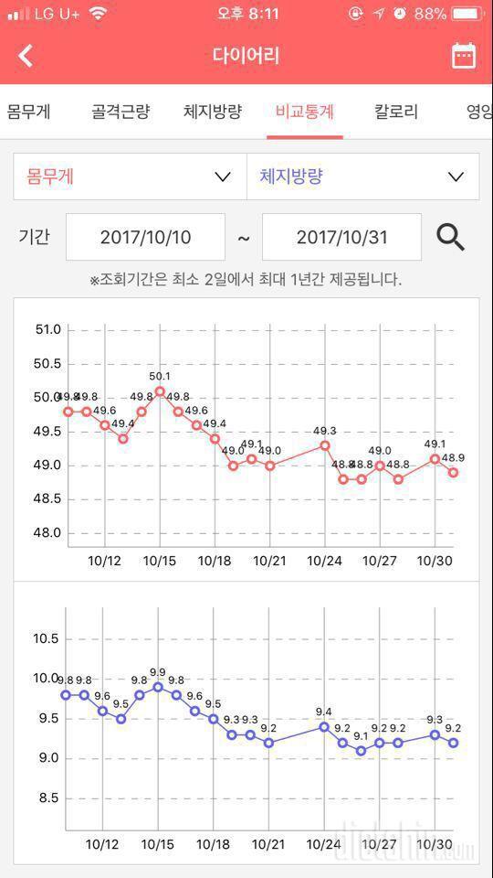 애플힙,플랭크,슬림한 팔 그외