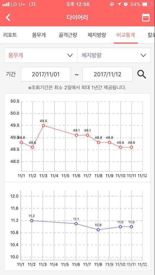 애플힙,플랭크,슬림한 팔 그외