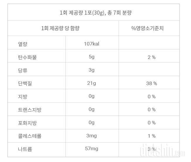 💖앵그리바디 네이티브 밀크프로틴💖 최종후기