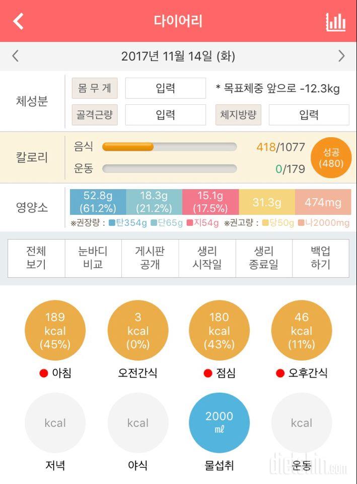 30일 하루 2L 물마시기 31일차 성공!