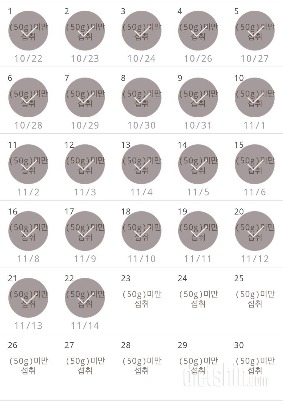 30일 당줄이기 112일차 성공!