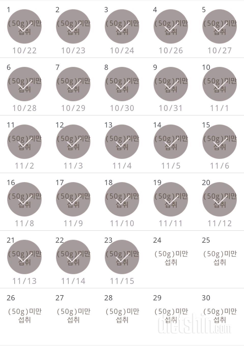 30일 당줄이기 113일차 성공!