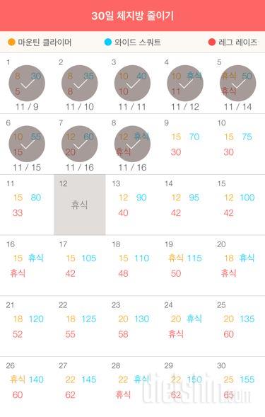 30일 체지방 줄이기 38일차 성공!