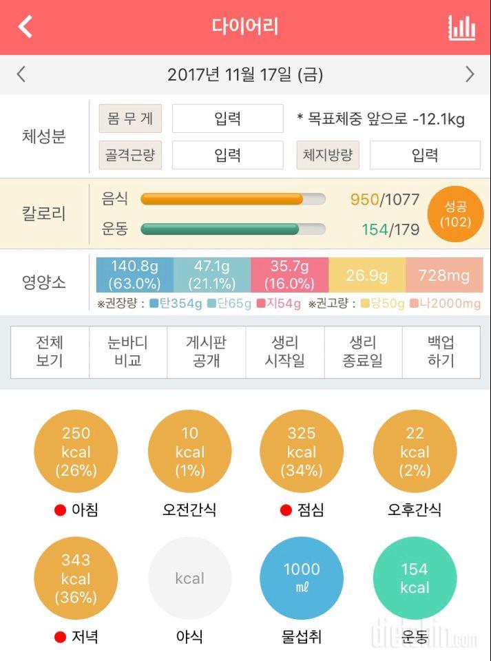 30일 1,000kcal 식단 16일차 성공!