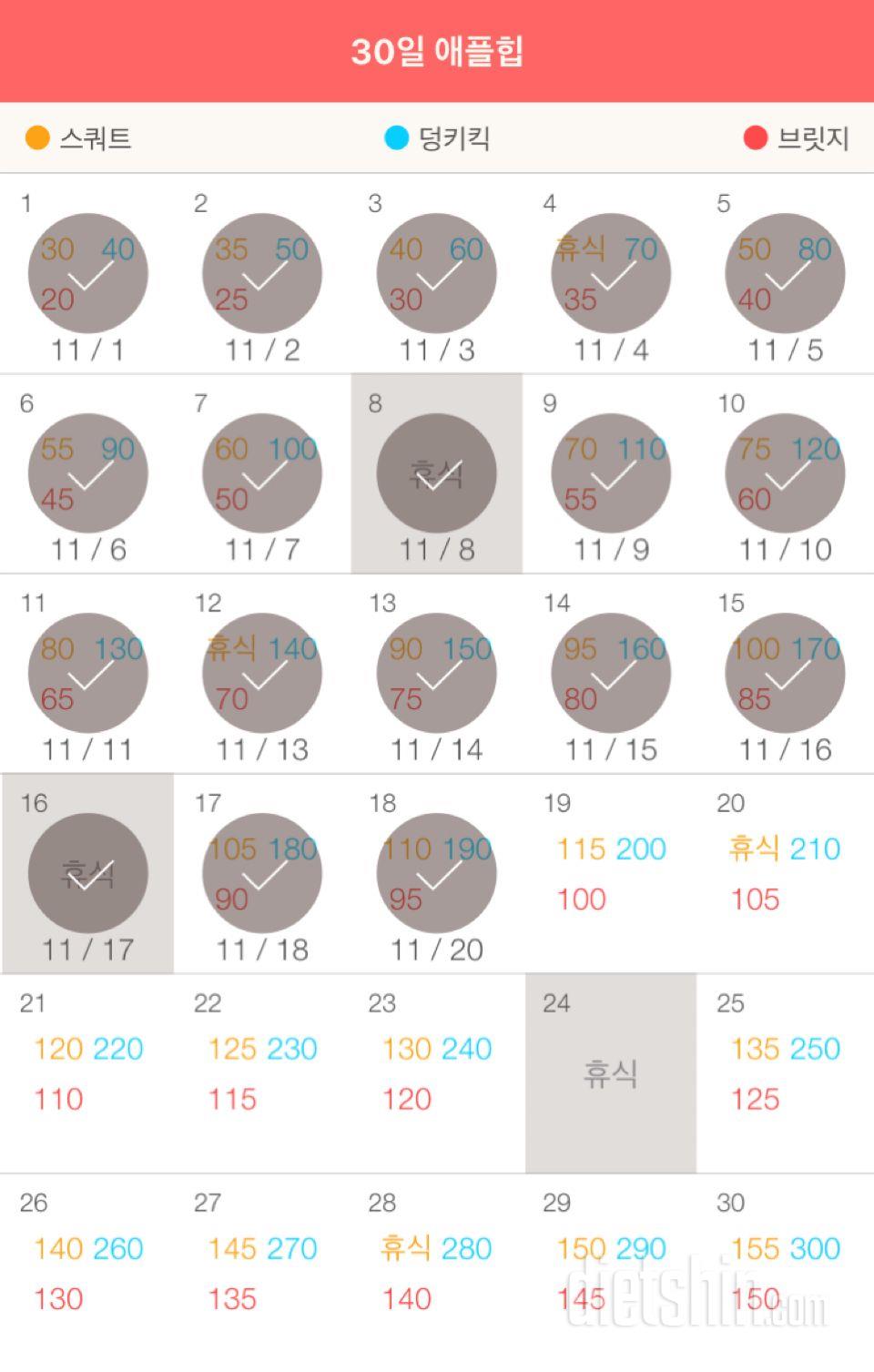 30일 애플힙 108일차 성공!