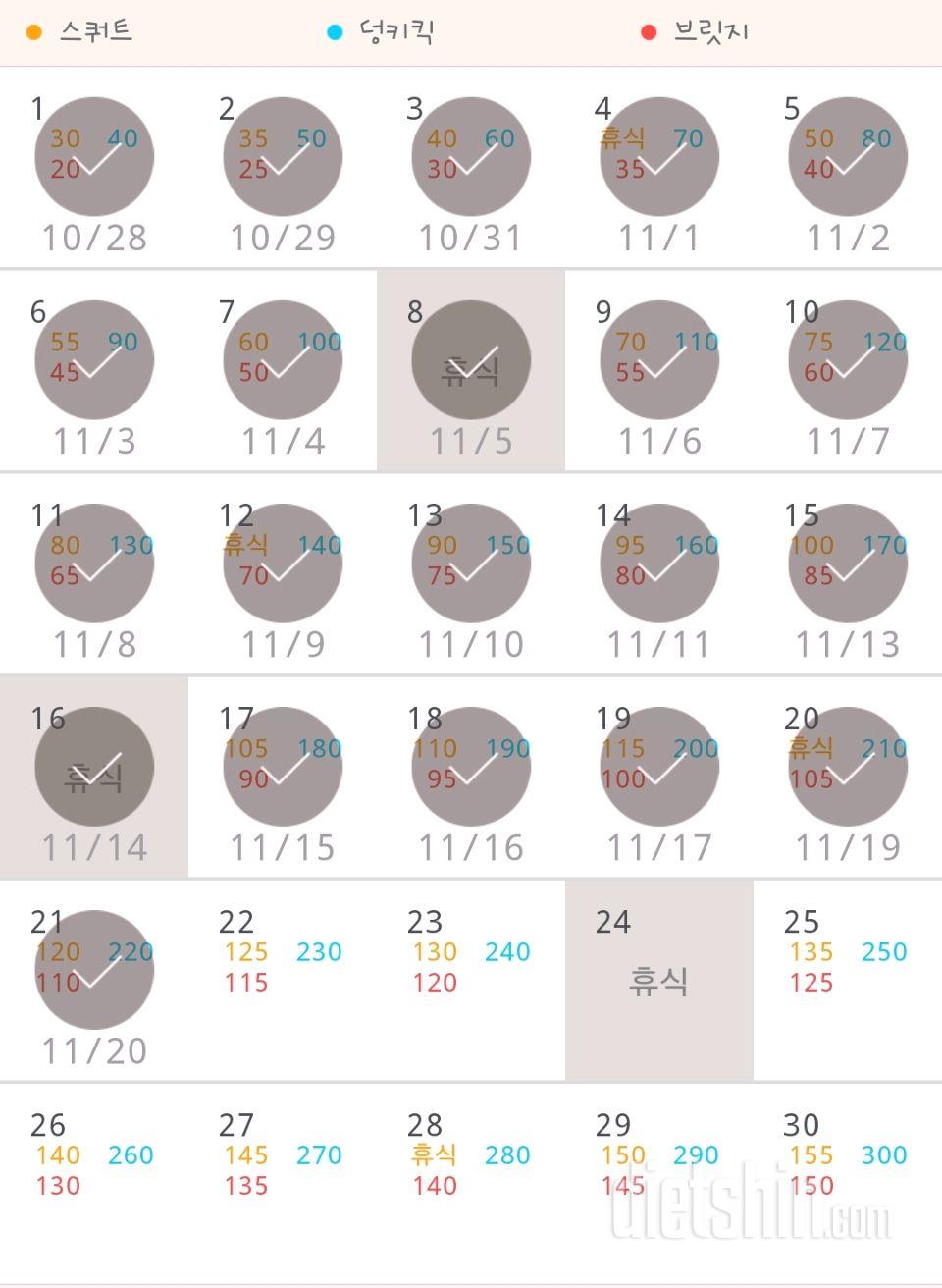 30일 애플힙 81일차 성공!