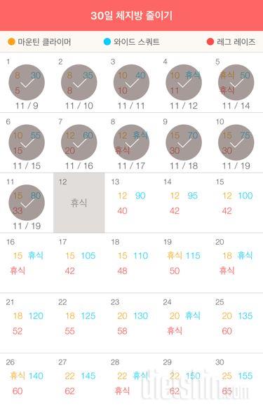 30일 체지방 줄이기 41일차 성공!