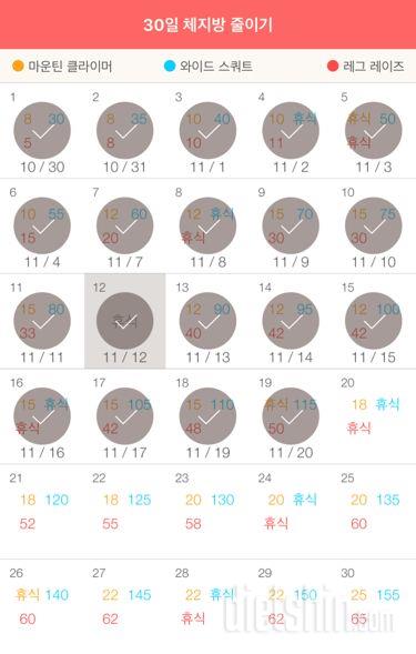 30일 체지방 줄이기 19일차 성공!