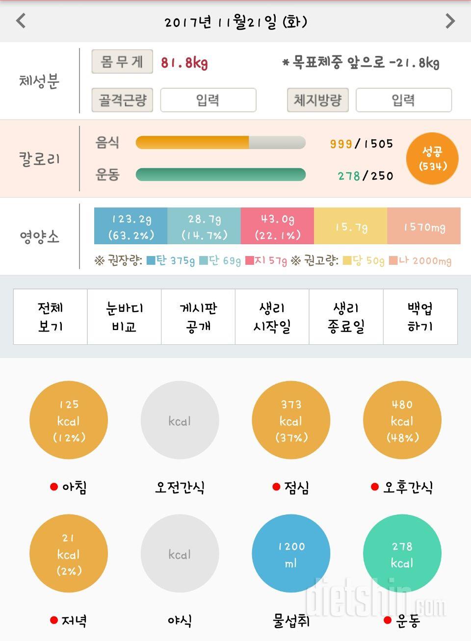 30일 1,000kcal 식단 42일차 성공!