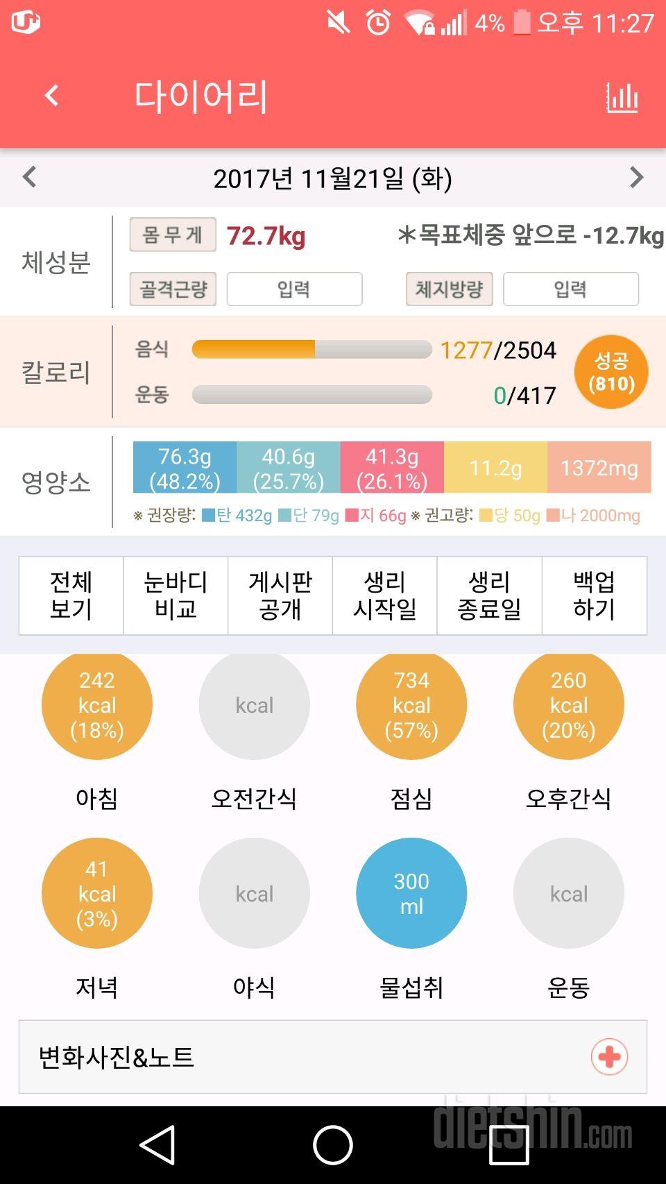 30일 당줄이기 148일차 성공!