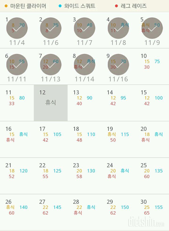 30일 체지방 줄이기 10일차 성공!