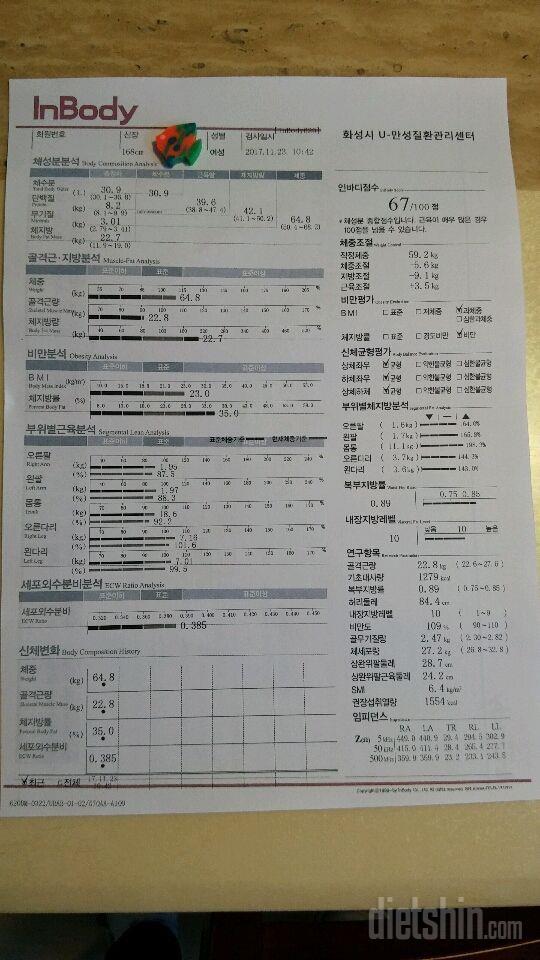 [다신 9기 최종후기] 인바디 등록 완료