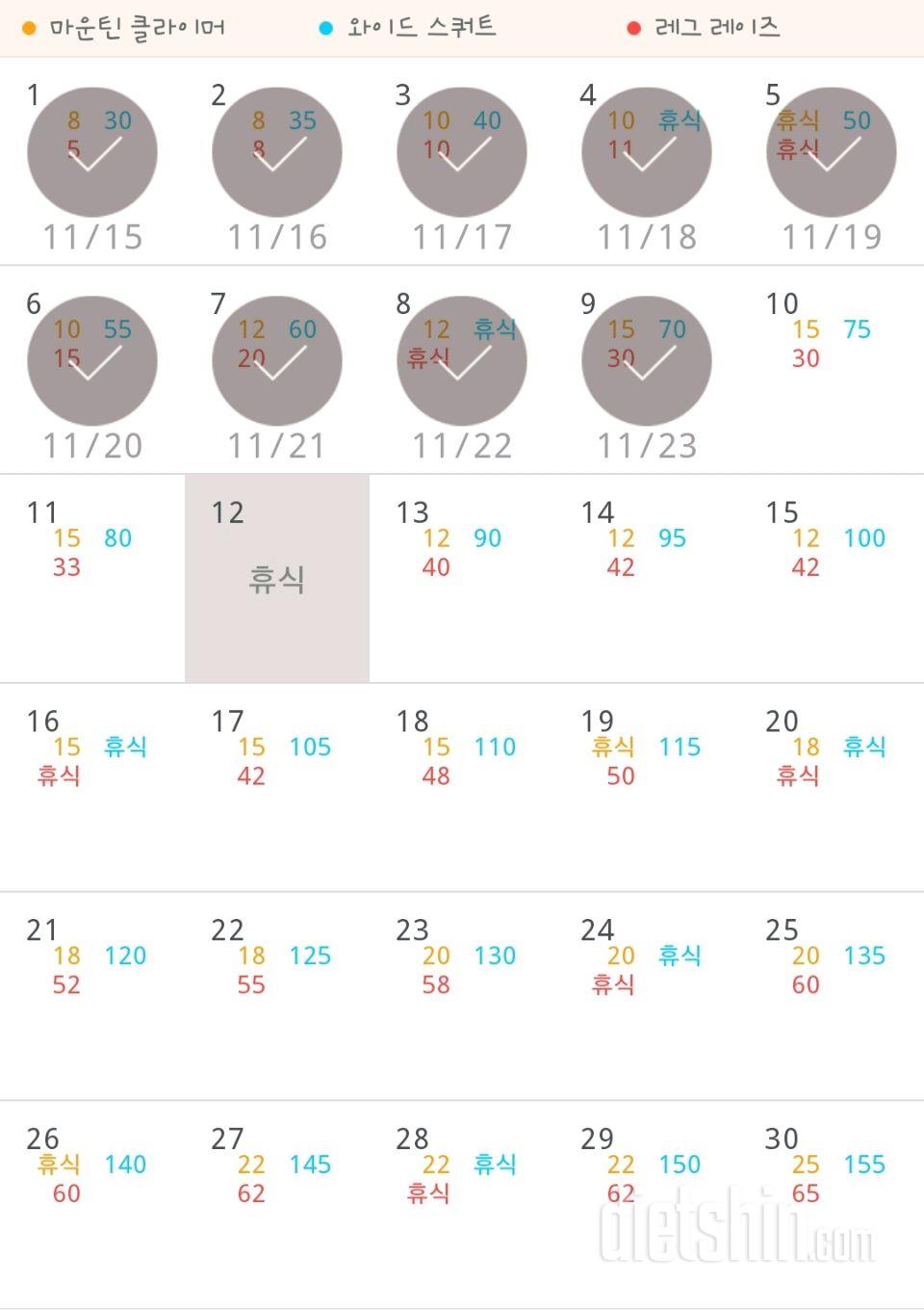 30일 체지방 줄이기 9일차 성공!