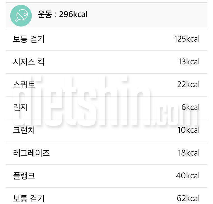 [13일차] 음식 758kcal, 운동 296kcal