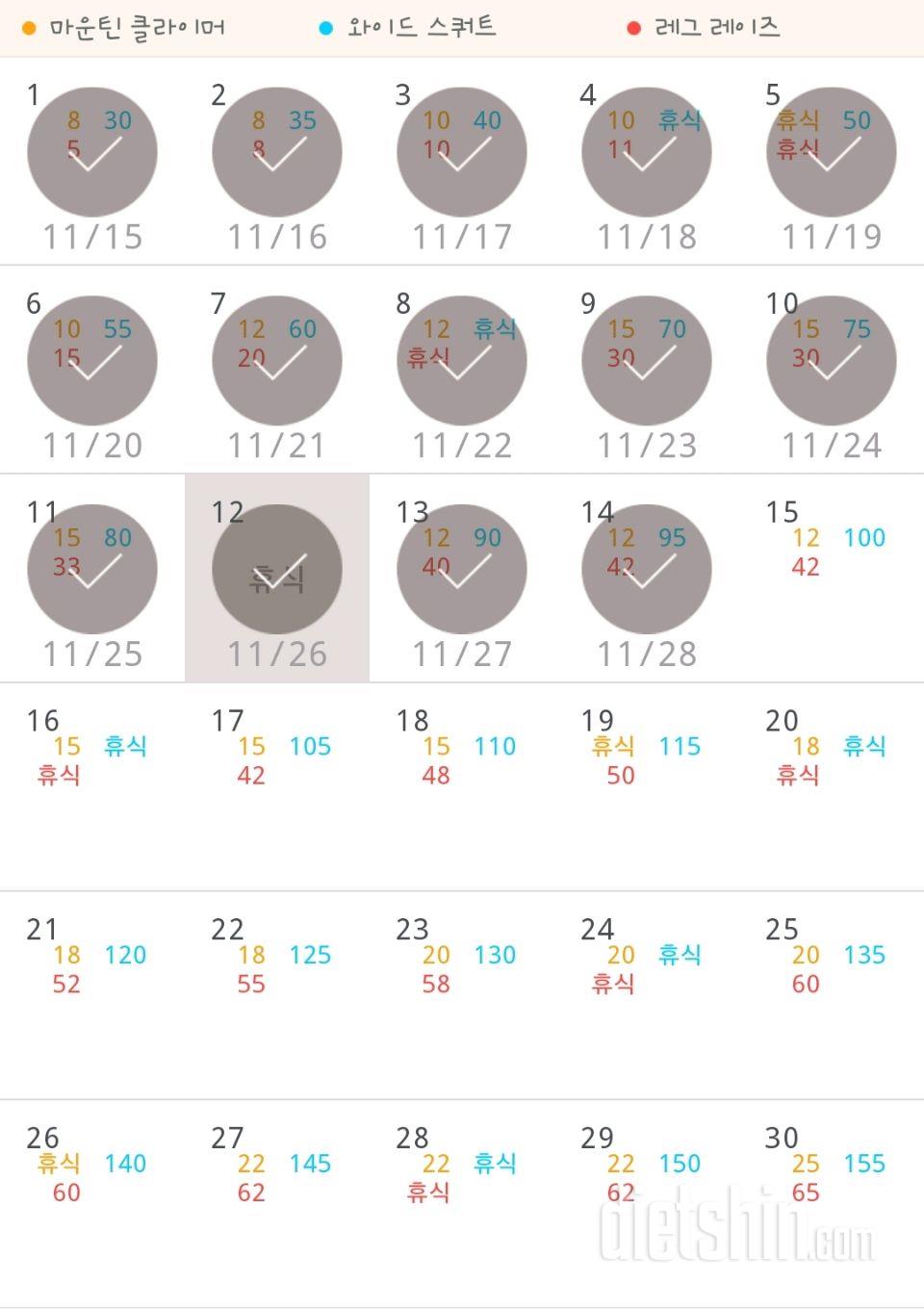 30일 체지방 줄이기 14일차 성공!