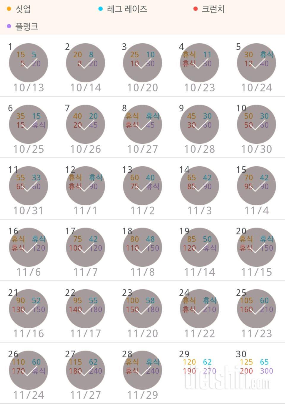 30일 복근 만들기 118일차 성공!