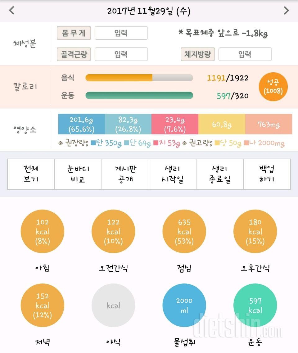 30일 하루 2L 물마시기 14일차 성공!