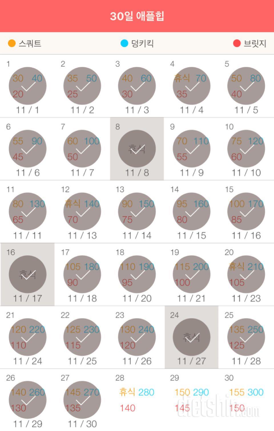 30일 애플힙 117일차 성공!