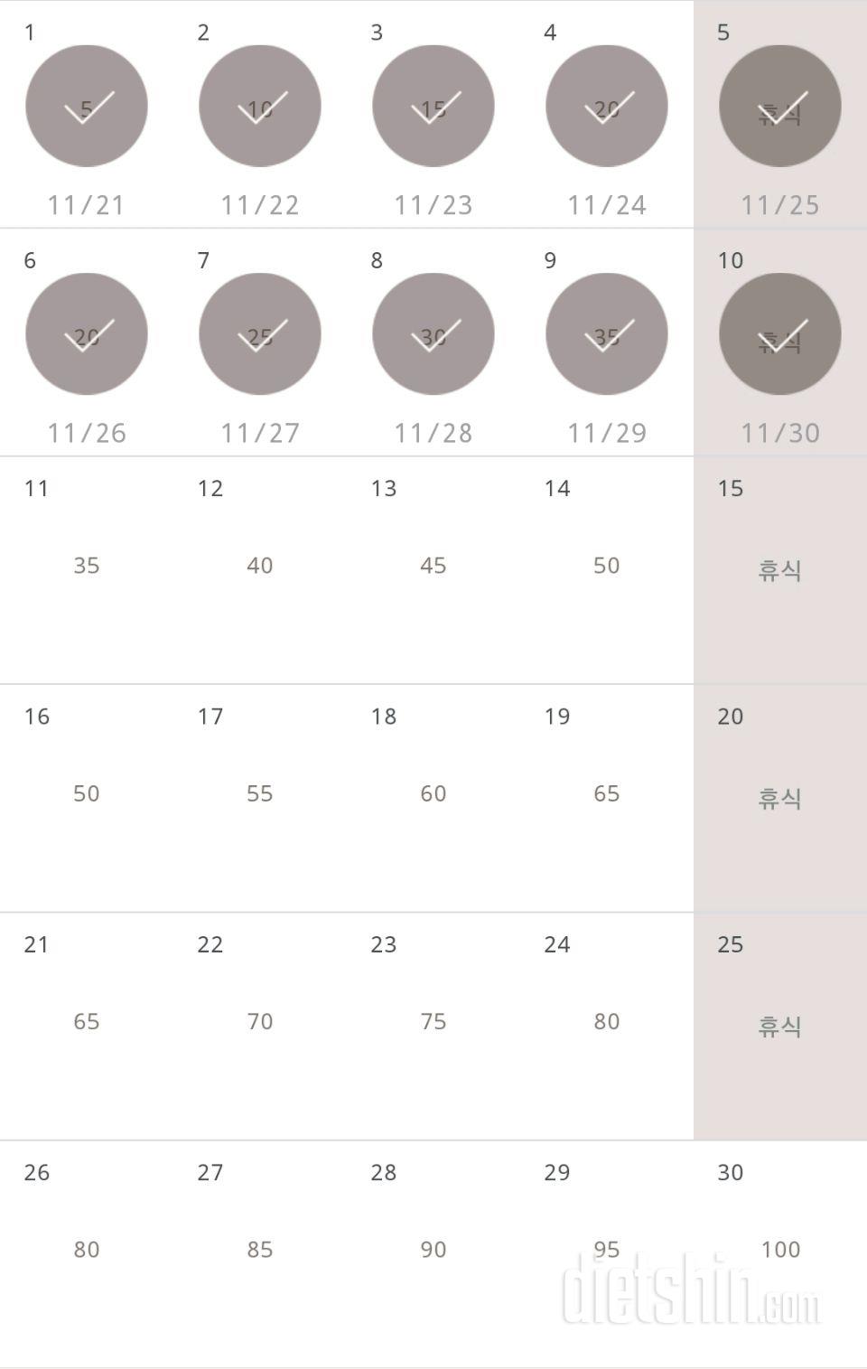 30일 버핏 테스트 40일차 성공!