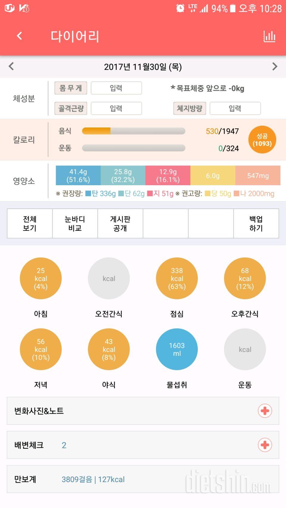 30일 1,000kcal 식단 135일차 성공!