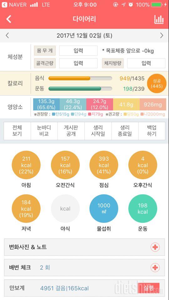 12월 2일 식단 및 운동