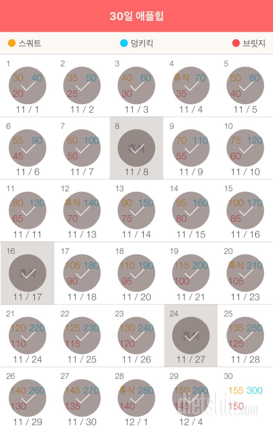 30일 애플힙 119일차 성공!