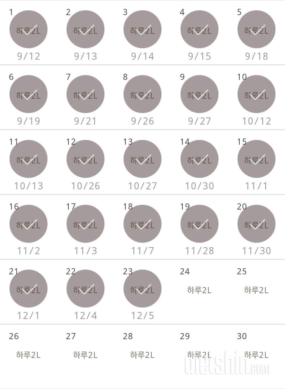 30일 하루 2L 물마시기 143일차 성공!