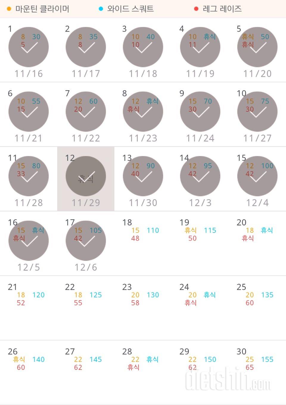 30일 체지방 줄이기 17일차 성공!