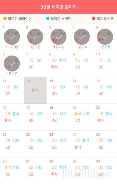 30일 체지방 줄이기 6일차 성공!