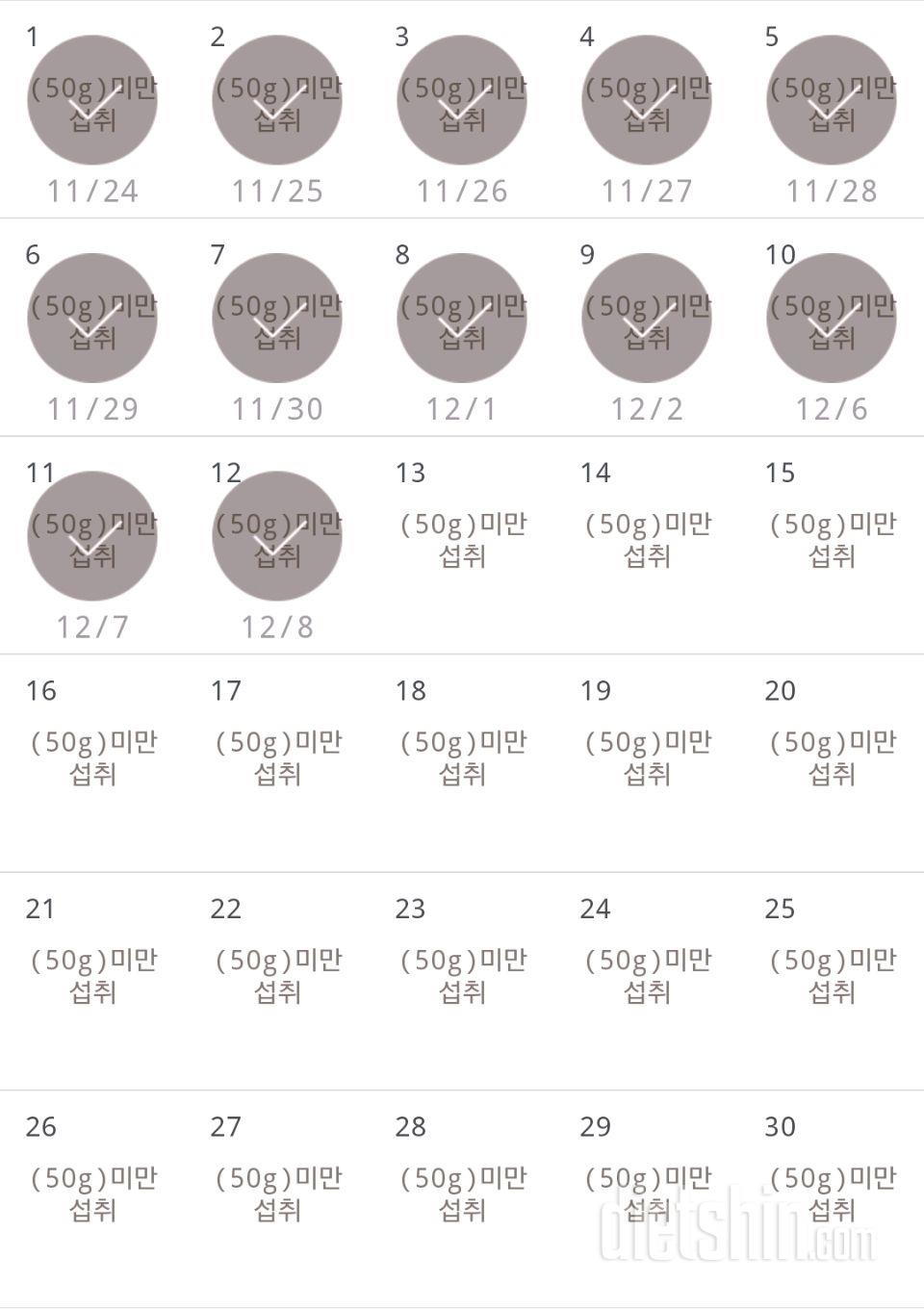 30일 당줄이기 132일차 성공!