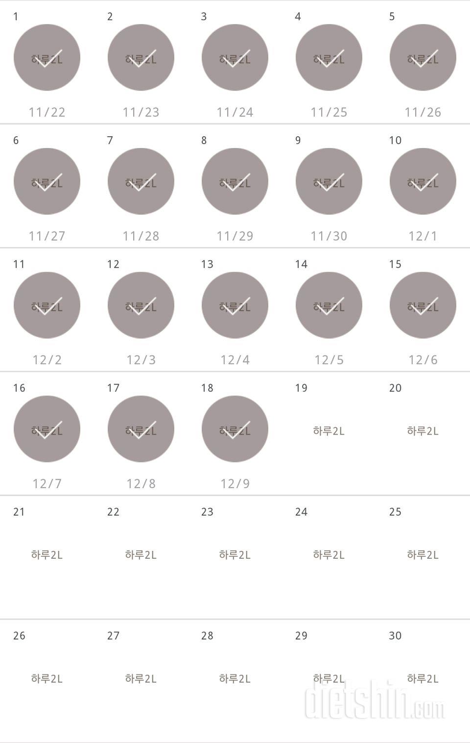 30일 하루 2L 물마시기 18일차 성공!