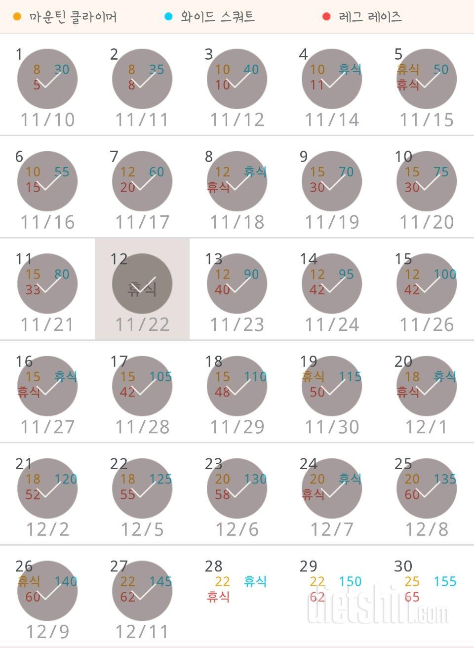 30일 체지방 줄이기 27일차 성공!