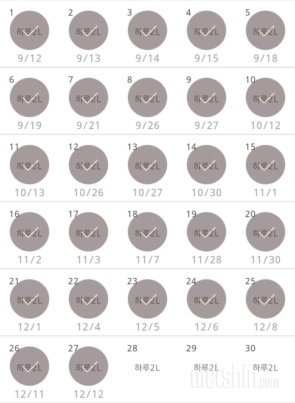 30일 하루 2L 물마시기 147일차 성공!