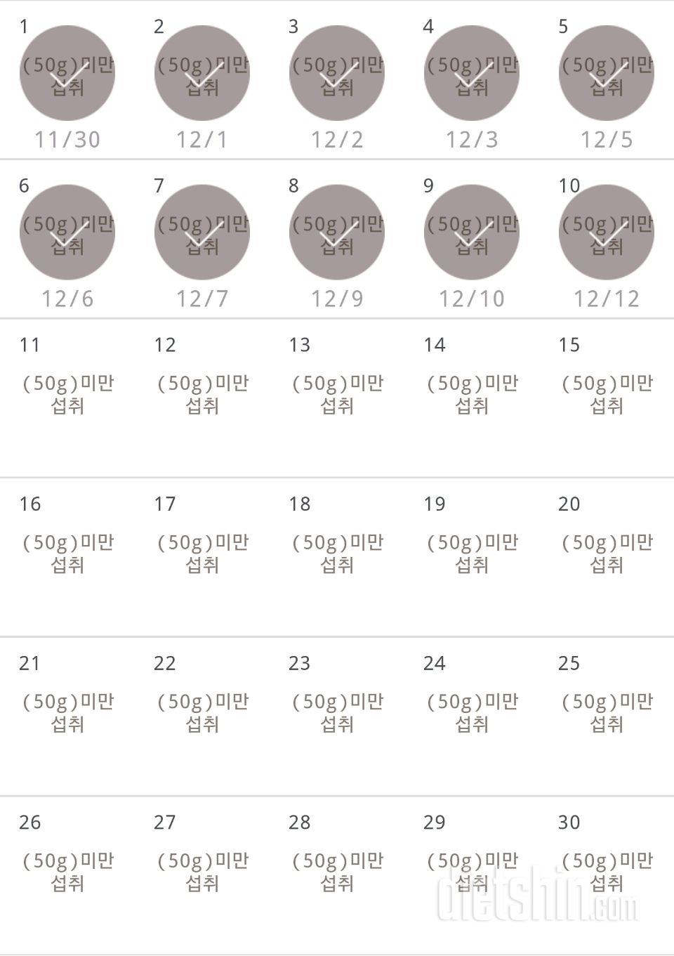 30일 당줄이기 10일차 성공!