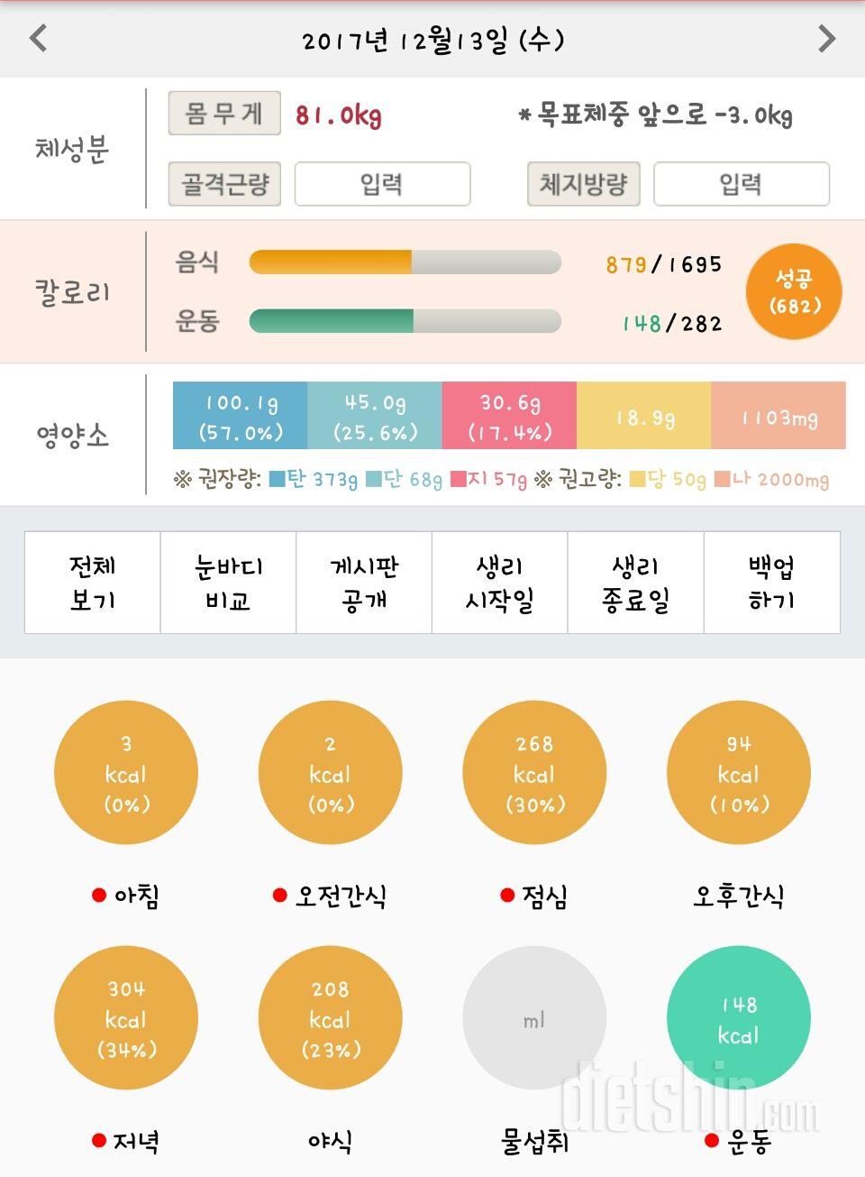 12월 13일 수: 감기