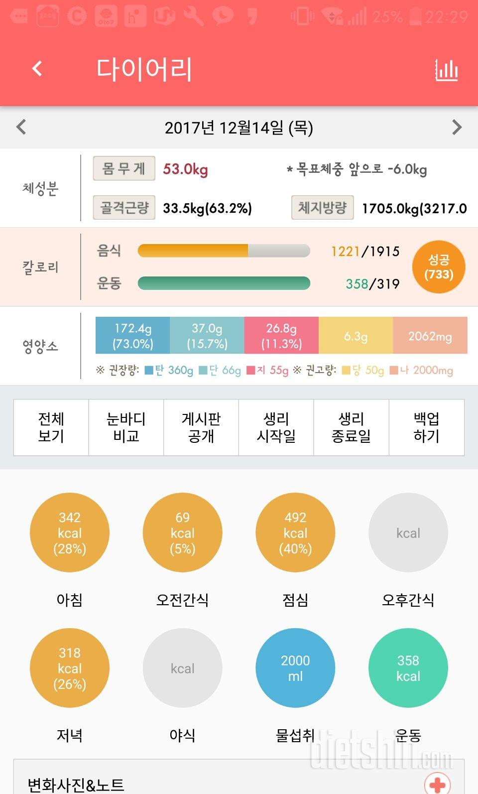 30일 아침먹기 45일차 성공!