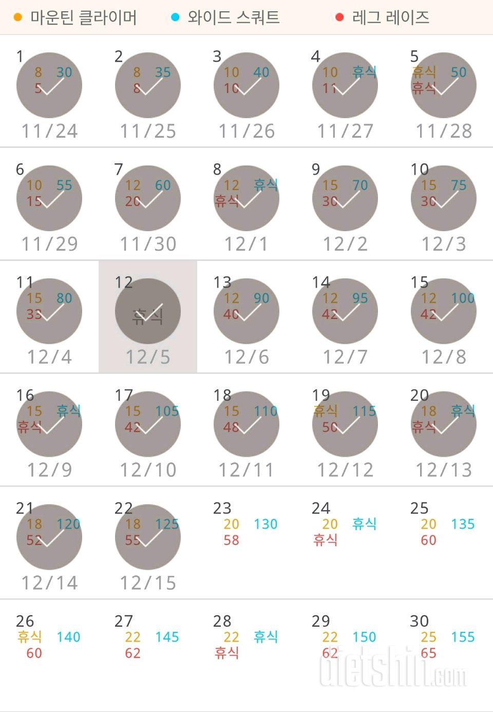 30일 체지방 줄이기 22일차 성공!