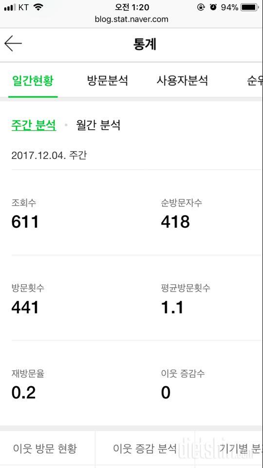 원마이 미니2 스마트 체중계 신청