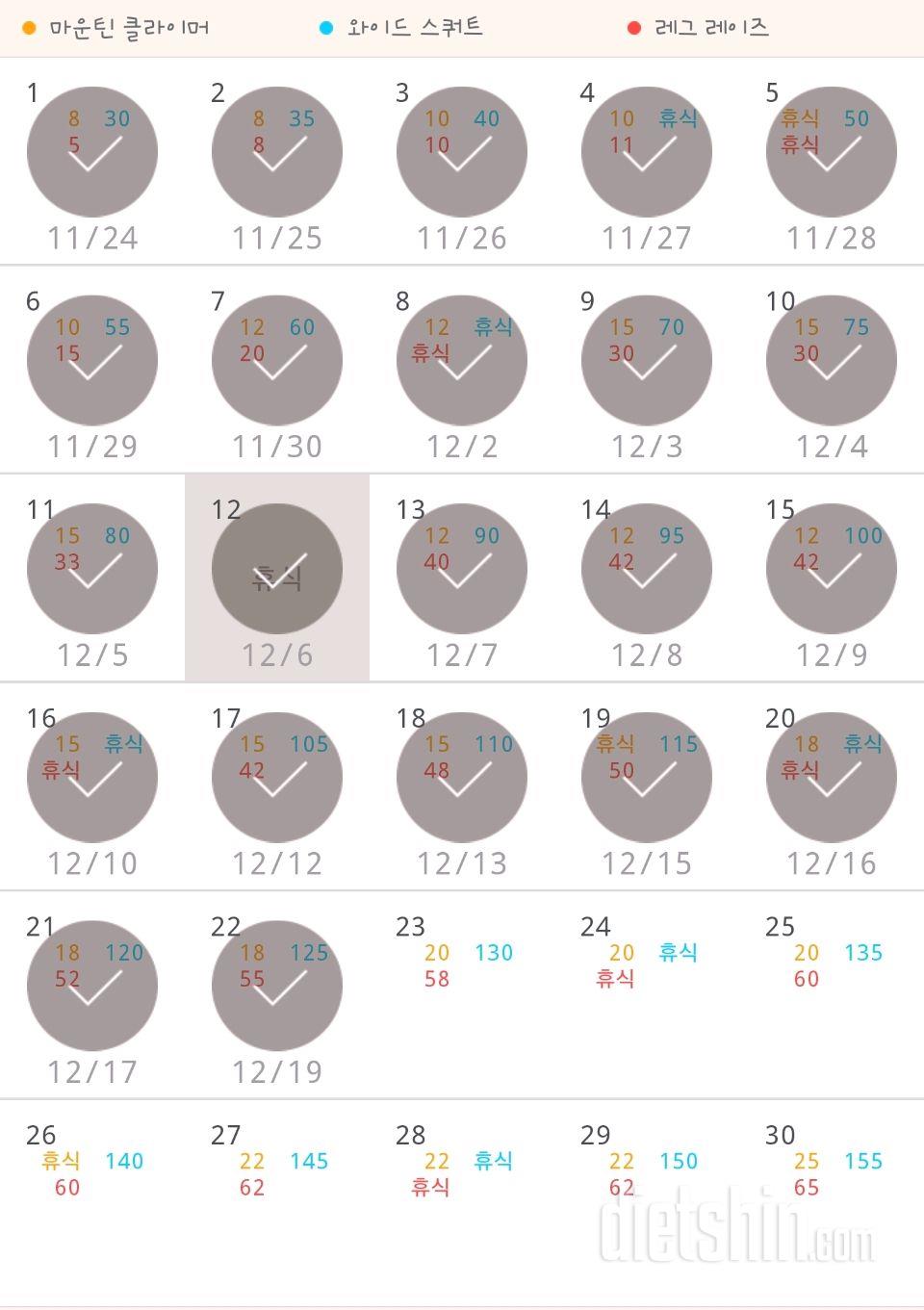 30일 체지방 줄이기 22일차 성공!