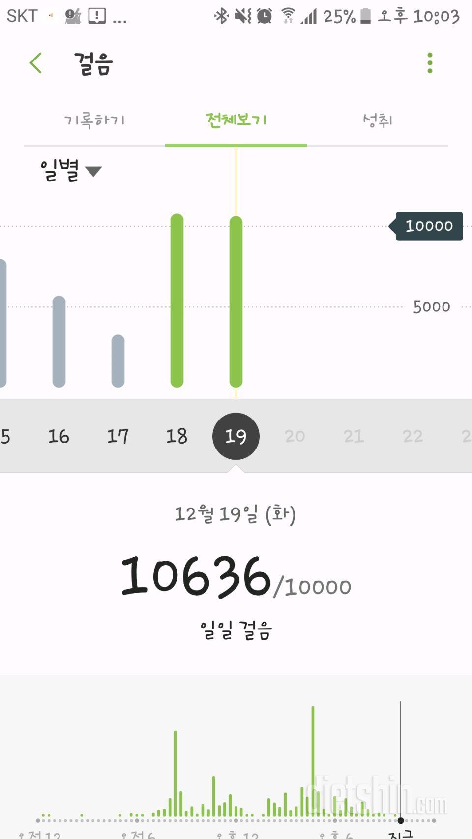 30일 만보 걷기 2일차 성공!