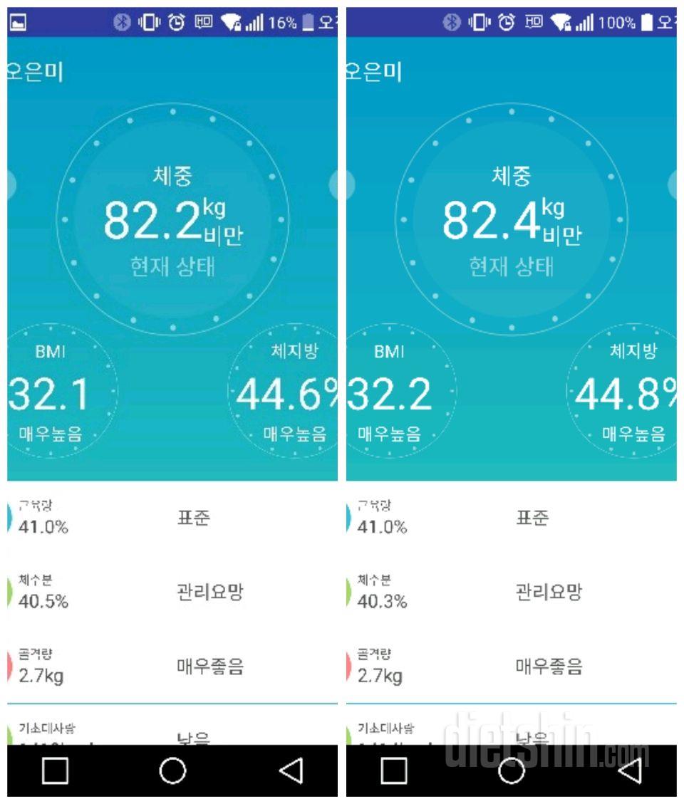 12월20일 몸무게 인증