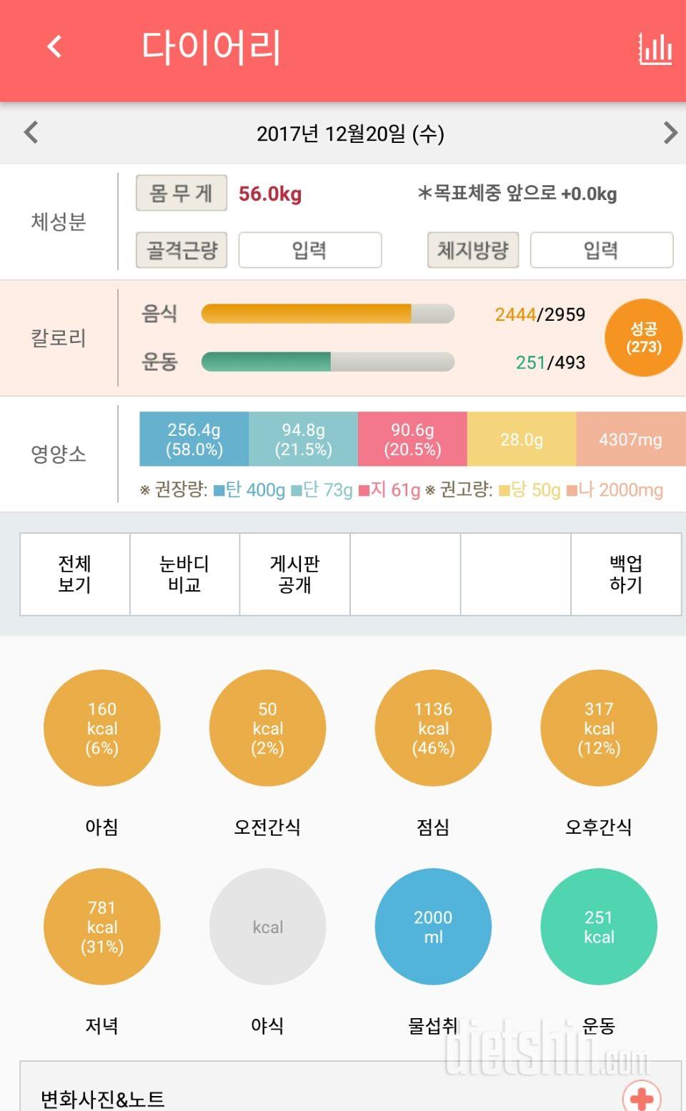 하지말라는 건 다 하는 삐딱이의 다이어트