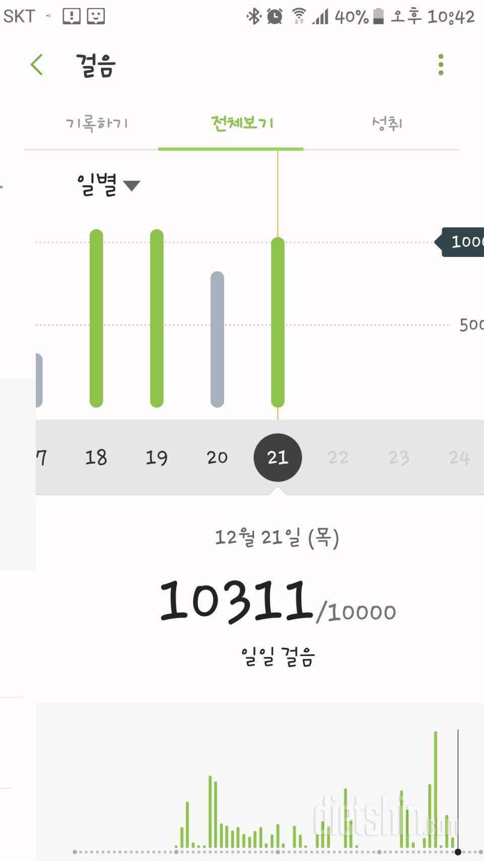 30일 만보 걷기 3일차 성공!