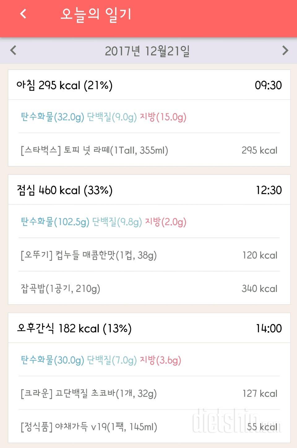 12월 20,21일 식단 - 이틀 바빴네용^^;;