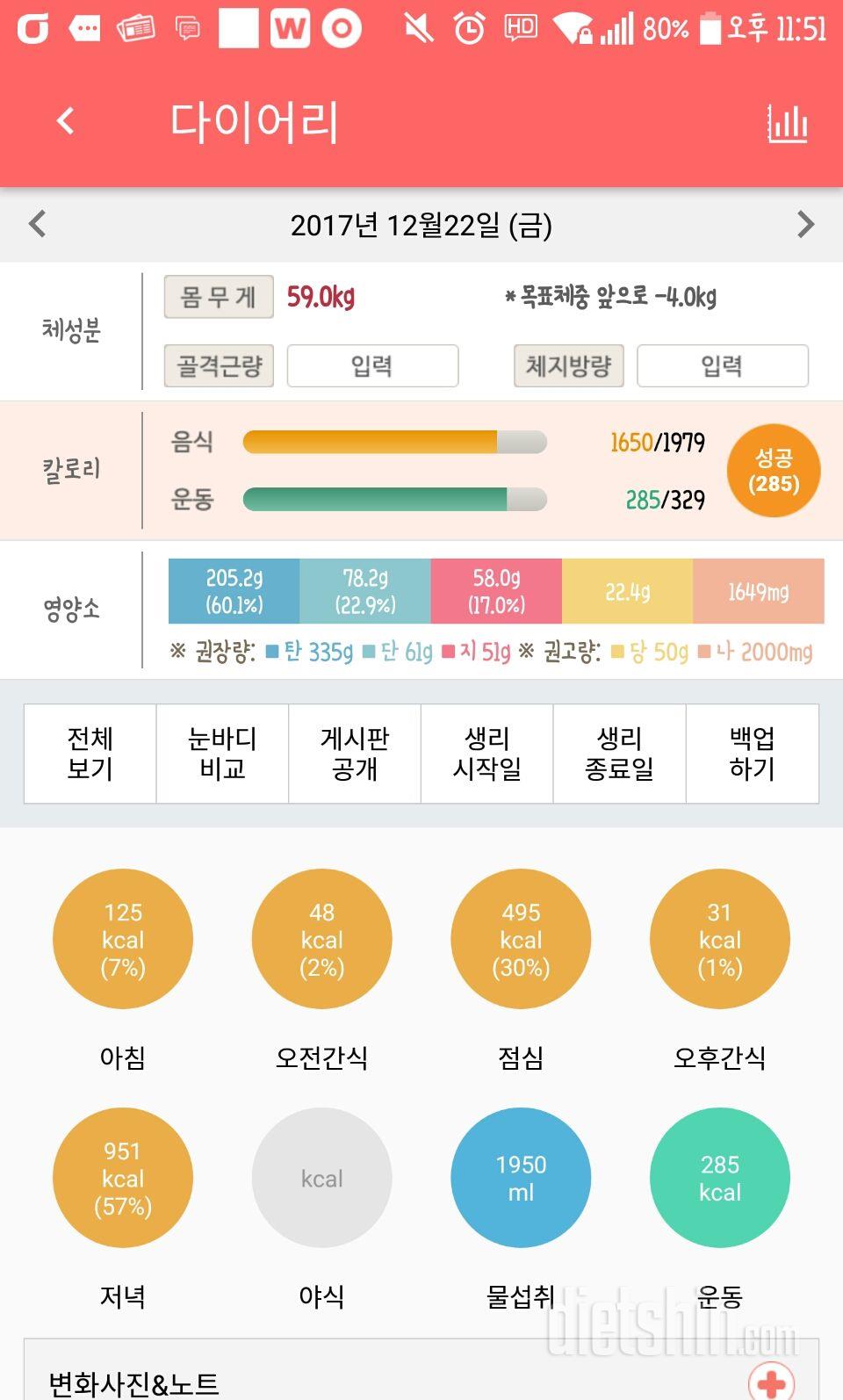 30일 야식끊기 3일차 성공!