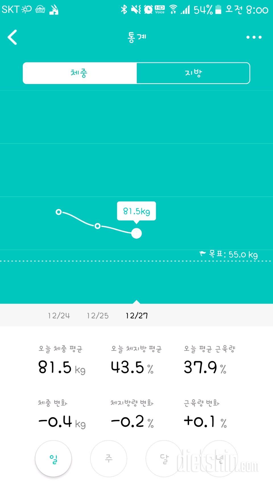 12월27일 체중인증