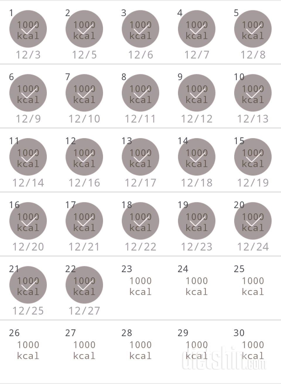 30일 1,000kcal 식단 22일차 성공!