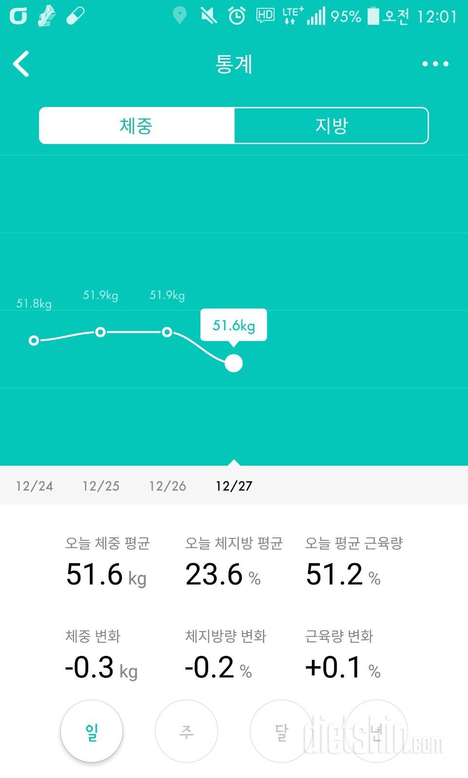 원마이 미니2 스마트 체중계 통계 내보기!