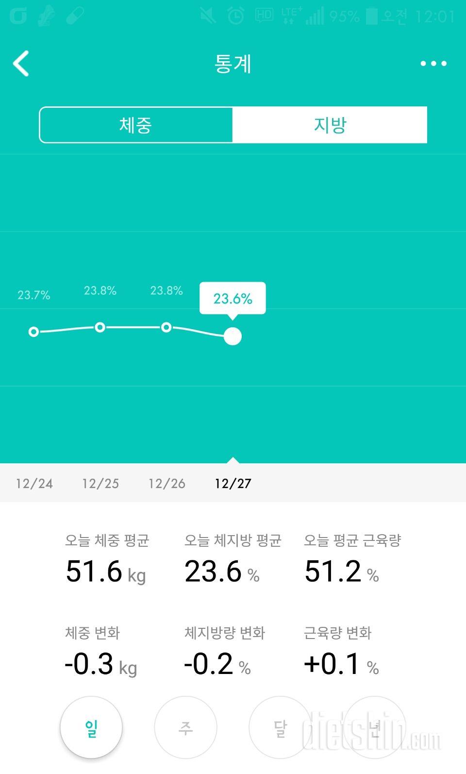 원마이 미니2 스마트 체중계 통계 내보기!